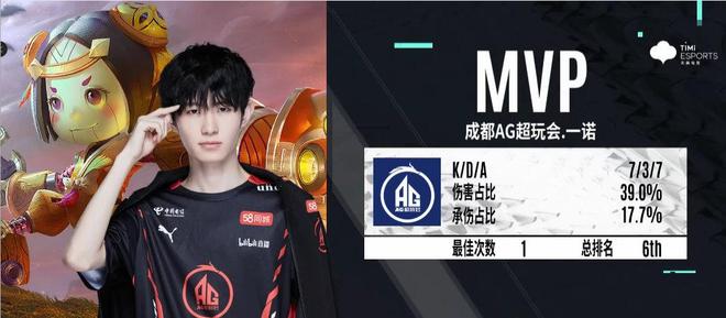 传闻： YEKINDAR 将替换 Skullz 在 FURIA Esports