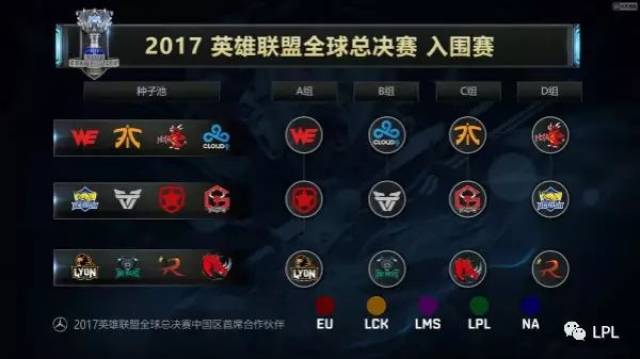 Falcons 在与 3DMAX 的紧张比赛中晋级 ESL Pro League Season 22 半决赛;